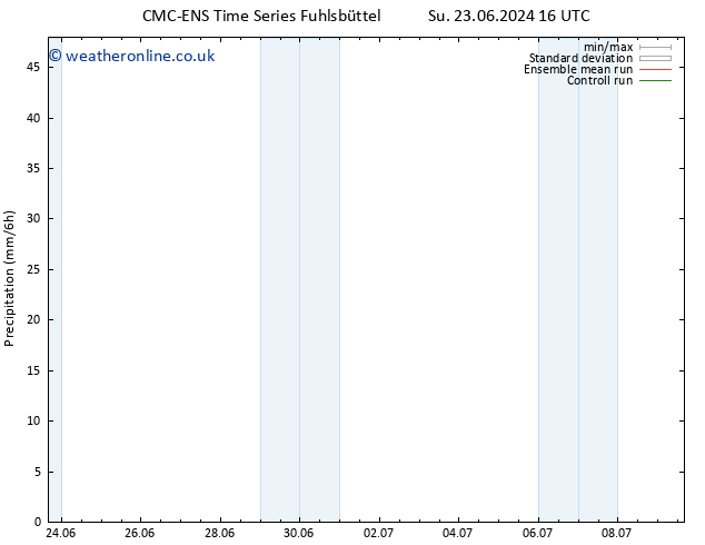 Precipitation CMC TS Mo 01.07.2024 16 UTC