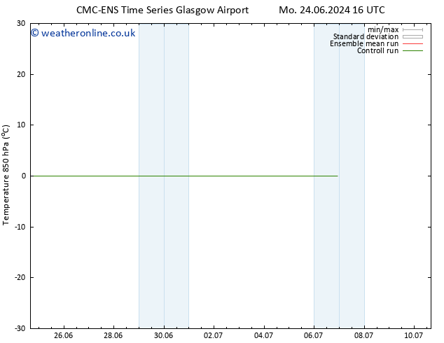 Temp. 850 hPa CMC TS Tu 02.07.2024 16 UTC