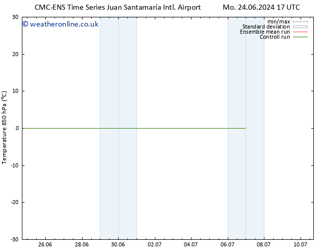 Temp. 850 hPa CMC TS We 26.06.2024 11 UTC