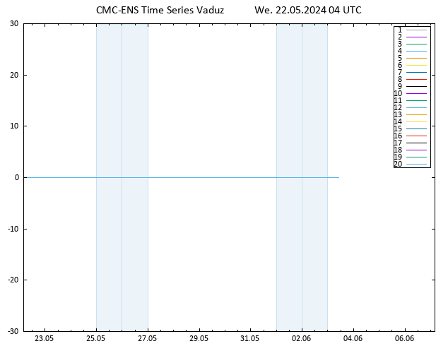 Height 500 hPa CMC TS We 22.05.2024 04 UTC