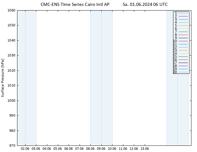 Surface pressure CMC TS Sa 01.06.2024 06 UTC
