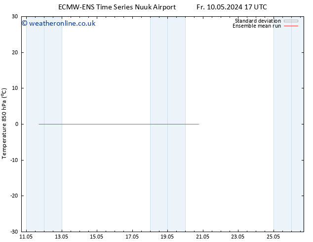 Temp. 850 hPa ECMWFTS Sa 18.05.2024 17 UTC