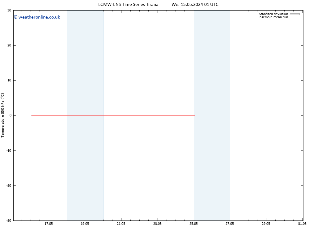 Temp. 850 hPa ECMWFTS Th 16.05.2024 01 UTC