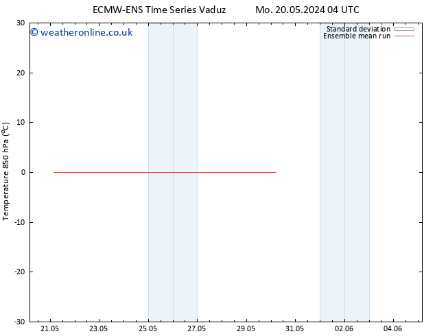 Temp. 850 hPa ECMWFTS Tu 21.05.2024 04 UTC
