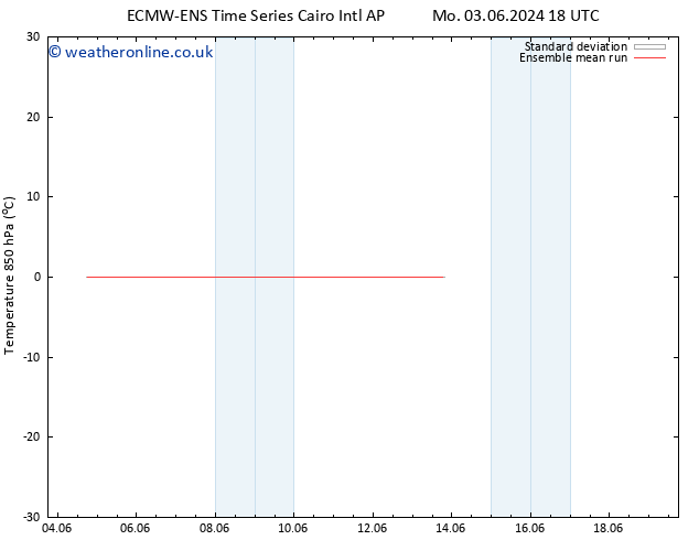 Temp. 850 hPa ECMWFTS Th 06.06.2024 18 UTC