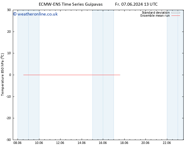 Temp. 850 hPa ECMWFTS Tu 11.06.2024 13 UTC