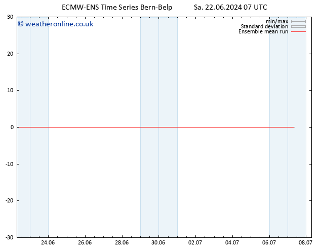 Temp. 850 hPa ECMWFTS Su 23.06.2024 07 UTC