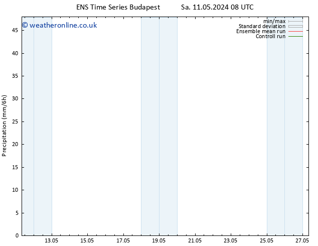 Precipitation GEFS TS Fr 17.05.2024 14 UTC