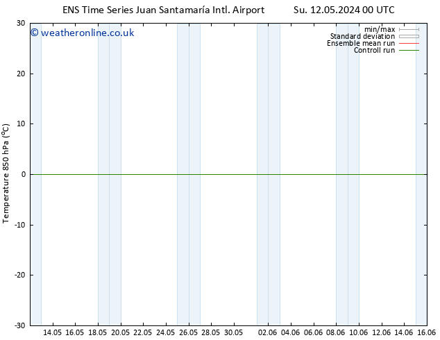 Temp. 850 hPa GEFS TS Mo 13.05.2024 12 UTC
