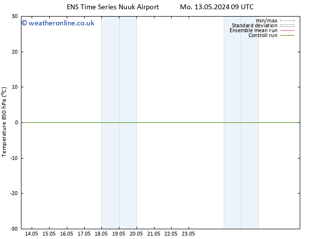 Temp. 850 hPa GEFS TS Mo 20.05.2024 21 UTC