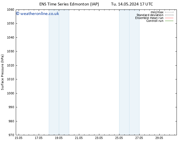 Surface pressure GEFS TS We 15.05.2024 05 UTC