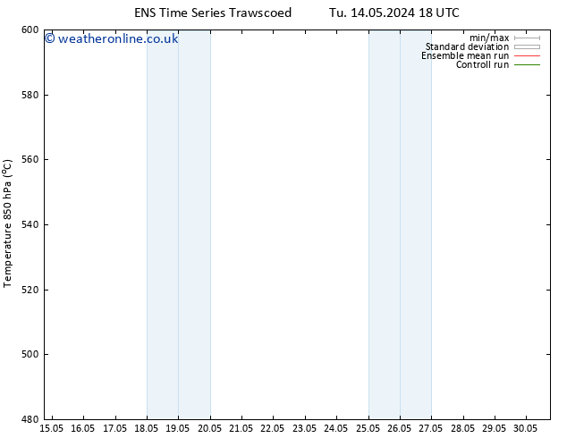 Height 500 hPa GEFS TS Sa 18.05.2024 18 UTC