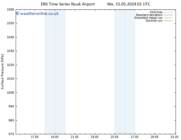 Surface pressure GEFS TS Th 16.05.2024 08 UTC