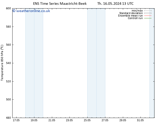 Height 500 hPa GEFS TS Su 19.05.2024 19 UTC