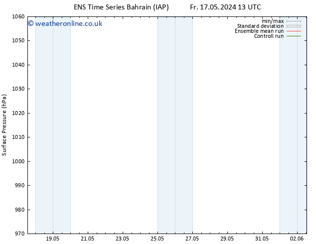 Surface pressure GEFS TS Sa 18.05.2024 07 UTC