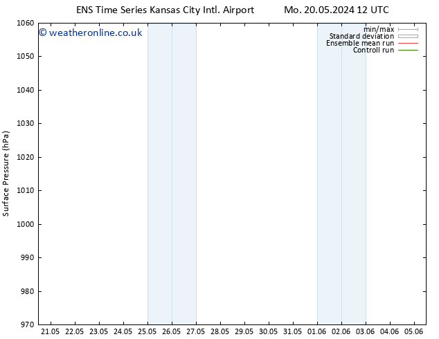 Surface pressure GEFS TS Th 23.05.2024 06 UTC