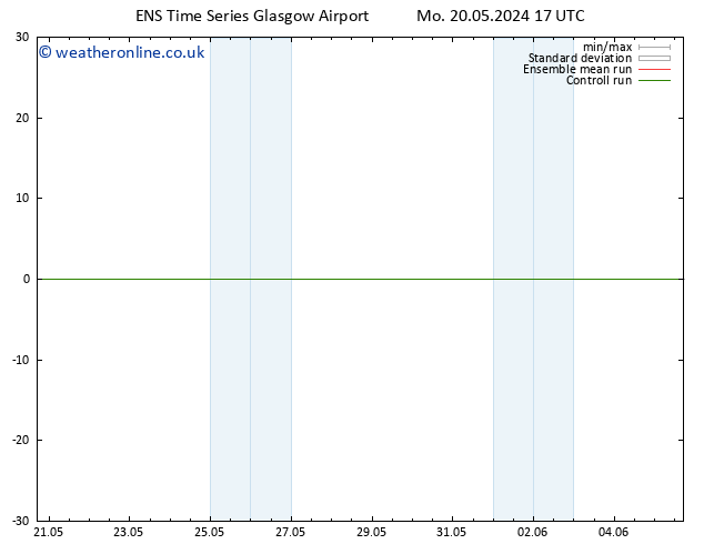 Height 500 hPa GEFS TS Tu 28.05.2024 17 UTC