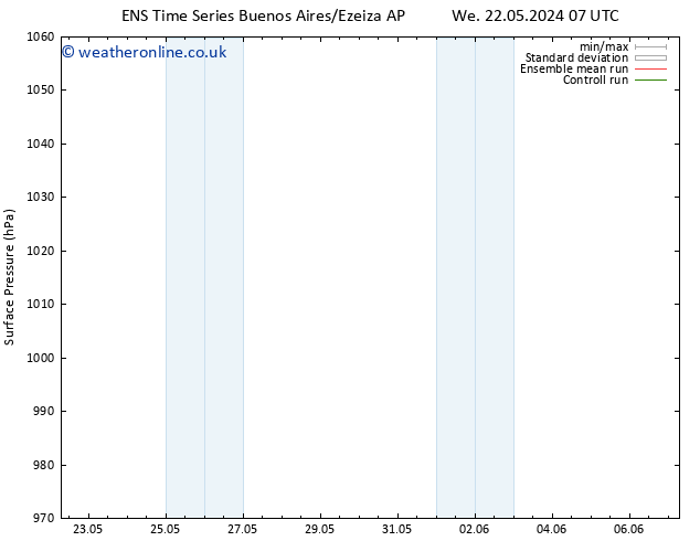 Surface pressure GEFS TS Th 23.05.2024 07 UTC
