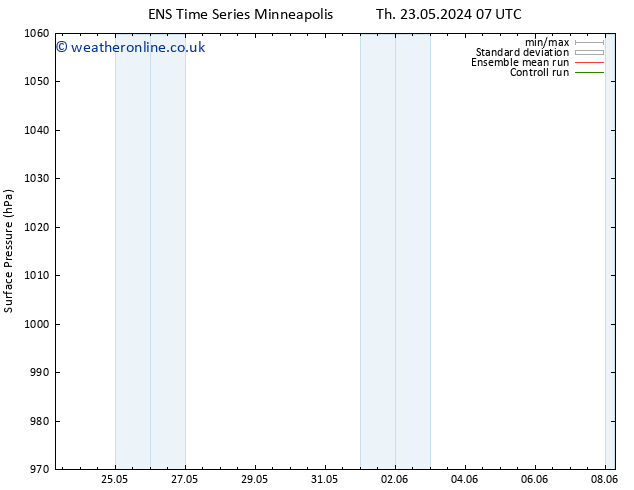 Surface pressure GEFS TS Su 26.05.2024 01 UTC