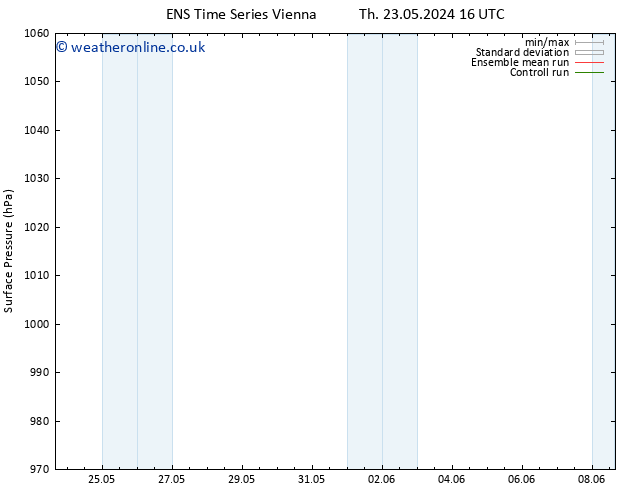 Surface pressure GEFS TS Th 23.05.2024 22 UTC