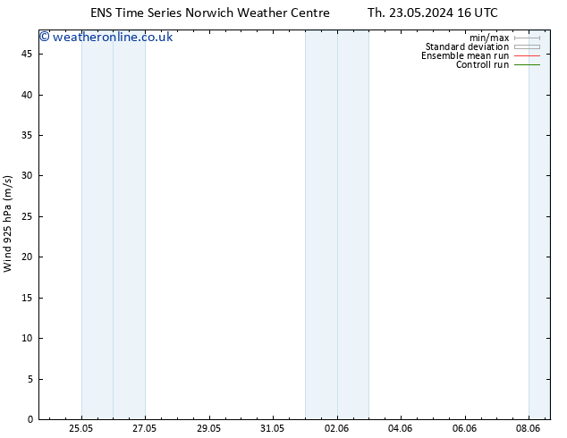 Wind 925 hPa GEFS TS Th 23.05.2024 16 UTC