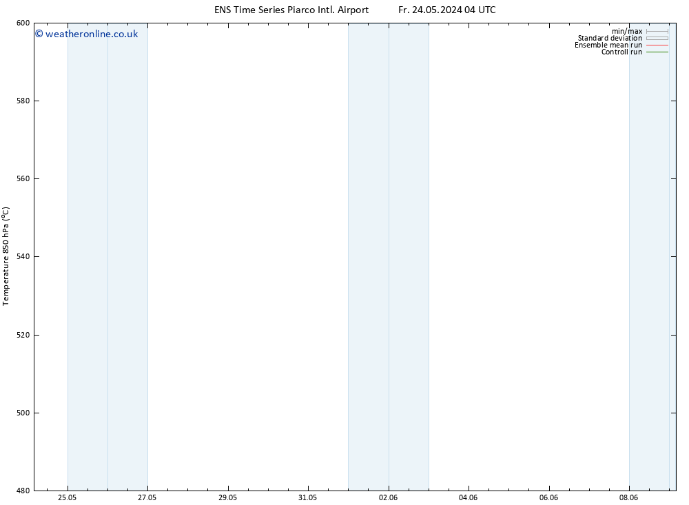 Height 500 hPa GEFS TS Fr 24.05.2024 04 UTC