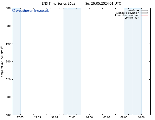 Height 500 hPa GEFS TS Su 26.05.2024 07 UTC