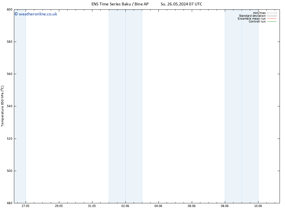 Height 500 hPa GEFS TS Su 26.05.2024 07 UTC