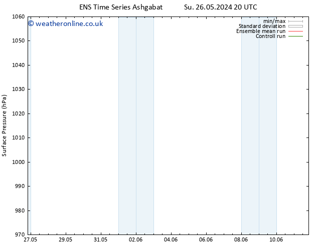 Surface pressure GEFS TS Mo 27.05.2024 14 UTC