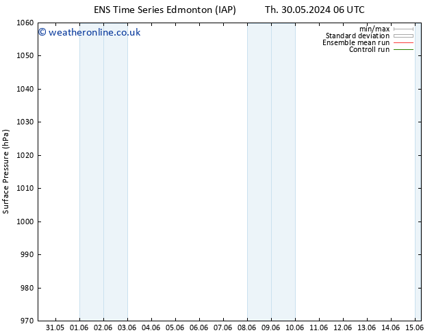 Surface pressure GEFS TS Th 30.05.2024 12 UTC