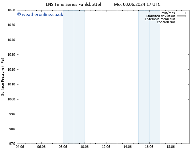 Surface pressure GEFS TS We 05.06.2024 23 UTC