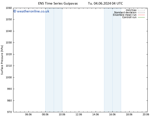 Surface pressure GEFS TS Tu 04.06.2024 10 UTC