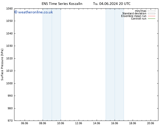 Surface pressure GEFS TS We 12.06.2024 02 UTC