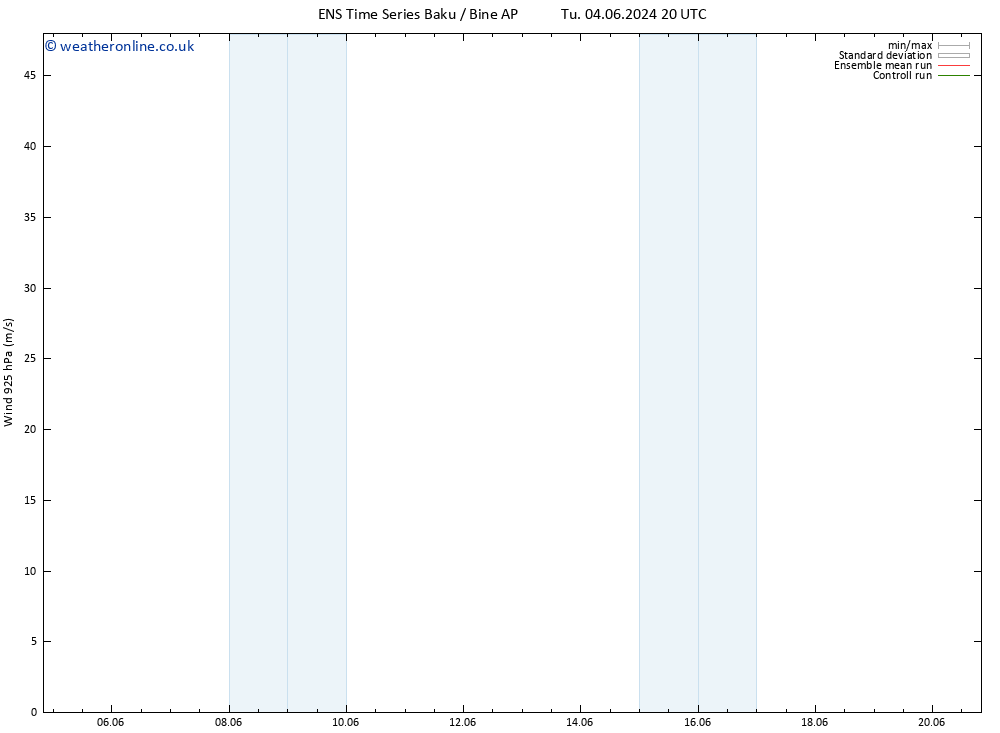 Wind 925 hPa GEFS TS Mo 10.06.2024 20 UTC