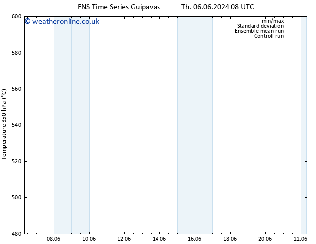 Height 500 hPa GEFS TS Su 09.06.2024 14 UTC