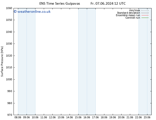 Surface pressure GEFS TS Mo 10.06.2024 12 UTC