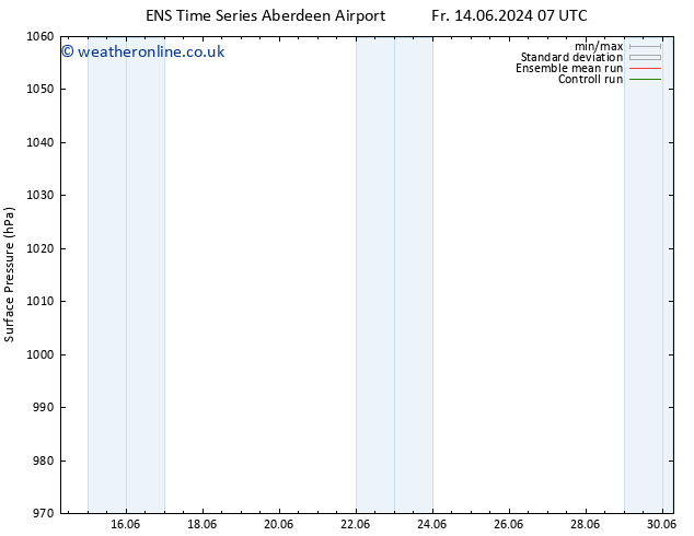 Surface pressure GEFS TS Su 16.06.2024 01 UTC