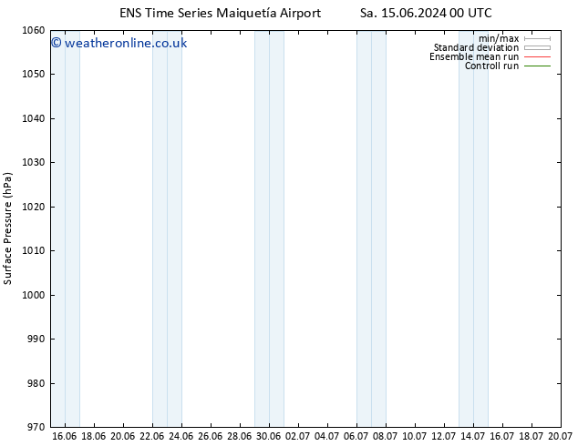 Surface pressure GEFS TS Mo 17.06.2024 12 UTC