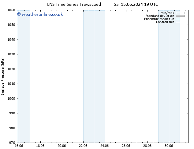 Surface pressure GEFS TS Su 16.06.2024 07 UTC