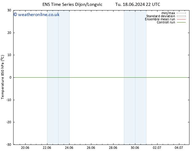 Temp. 850 hPa GEFS TS Sa 22.06.2024 04 UTC