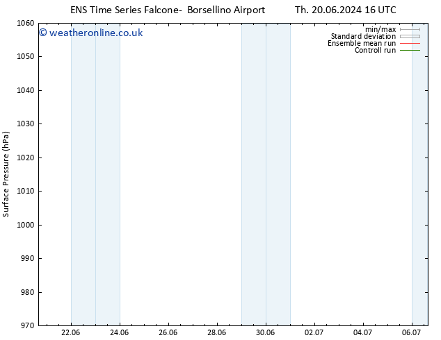 Surface pressure GEFS TS Sa 22.06.2024 10 UTC