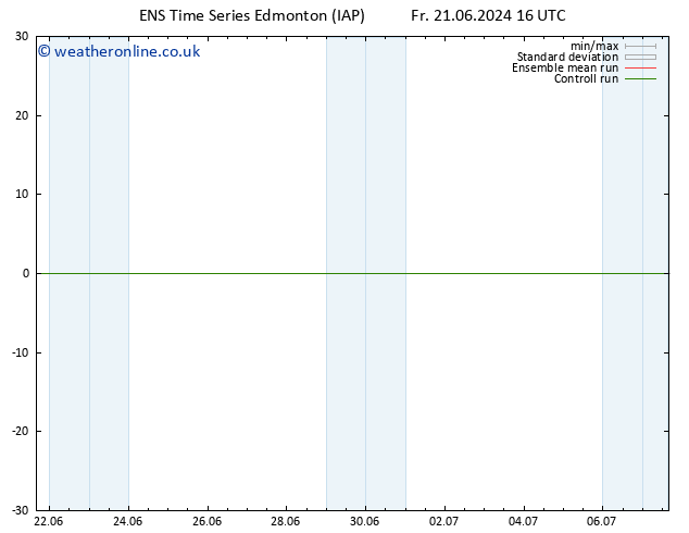 Surface pressure GEFS TS We 26.06.2024 22 UTC