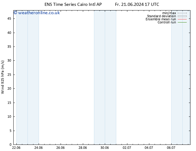 Wind 925 hPa GEFS TS Sa 22.06.2024 23 UTC