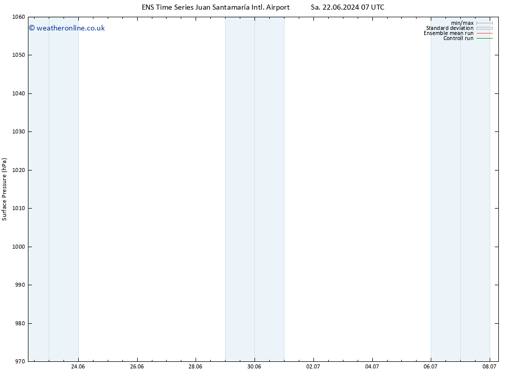 Surface pressure GEFS TS Mo 24.06.2024 07 UTC