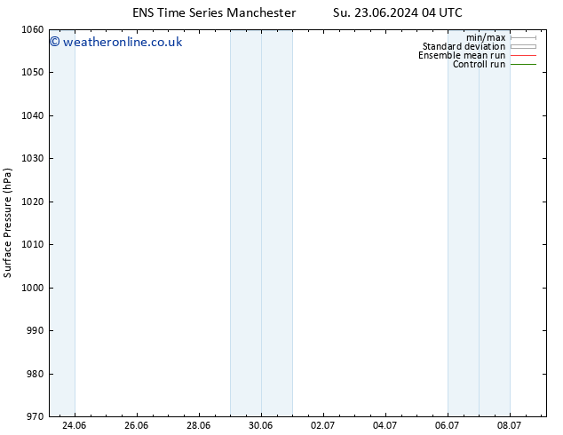 Surface pressure GEFS TS Mo 24.06.2024 04 UTC