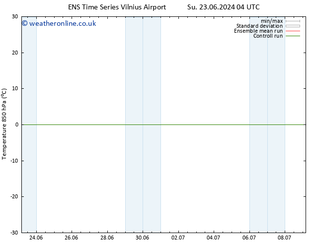 Temp. 850 hPa GEFS TS Su 23.06.2024 10 UTC