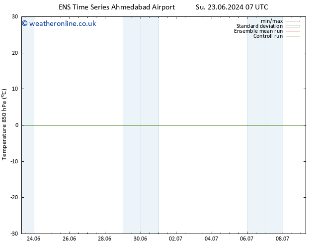 Temp. 850 hPa GEFS TS Su 30.06.2024 07 UTC