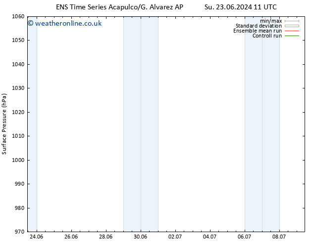 Surface pressure GEFS TS Mo 24.06.2024 11 UTC