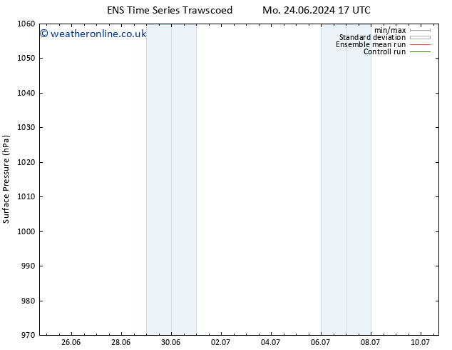 Surface pressure GEFS TS Mo 24.06.2024 23 UTC