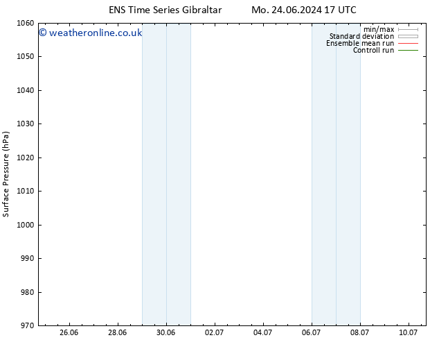 Surface pressure GEFS TS Th 04.07.2024 23 UTC